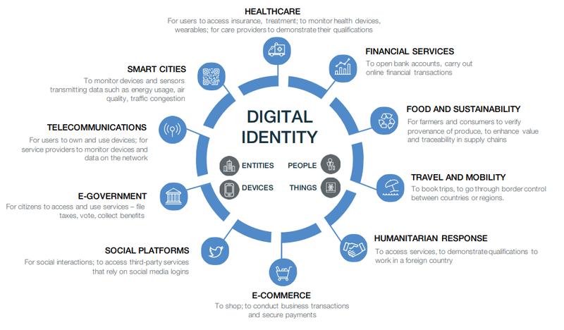 metin, ekran görüntüsü, daire, yazı tipi içeren bir resim