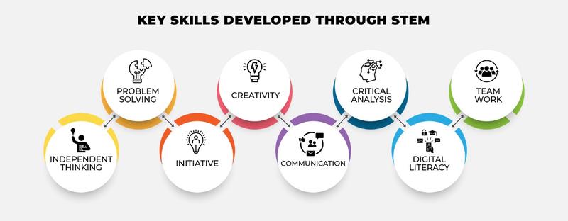 metin, yazı tipi, ekran görüntüsü, daire içeren bir resim